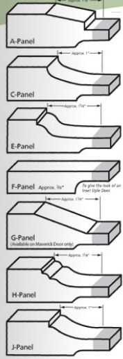 Center panel profiles