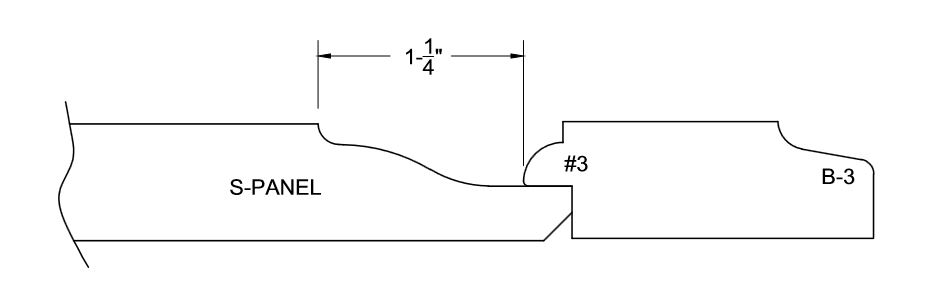 Inside edge profiles