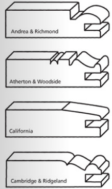 Inside edge profiles