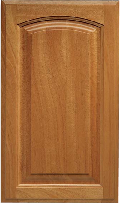 Types Of Kitchen Cabinet Doors